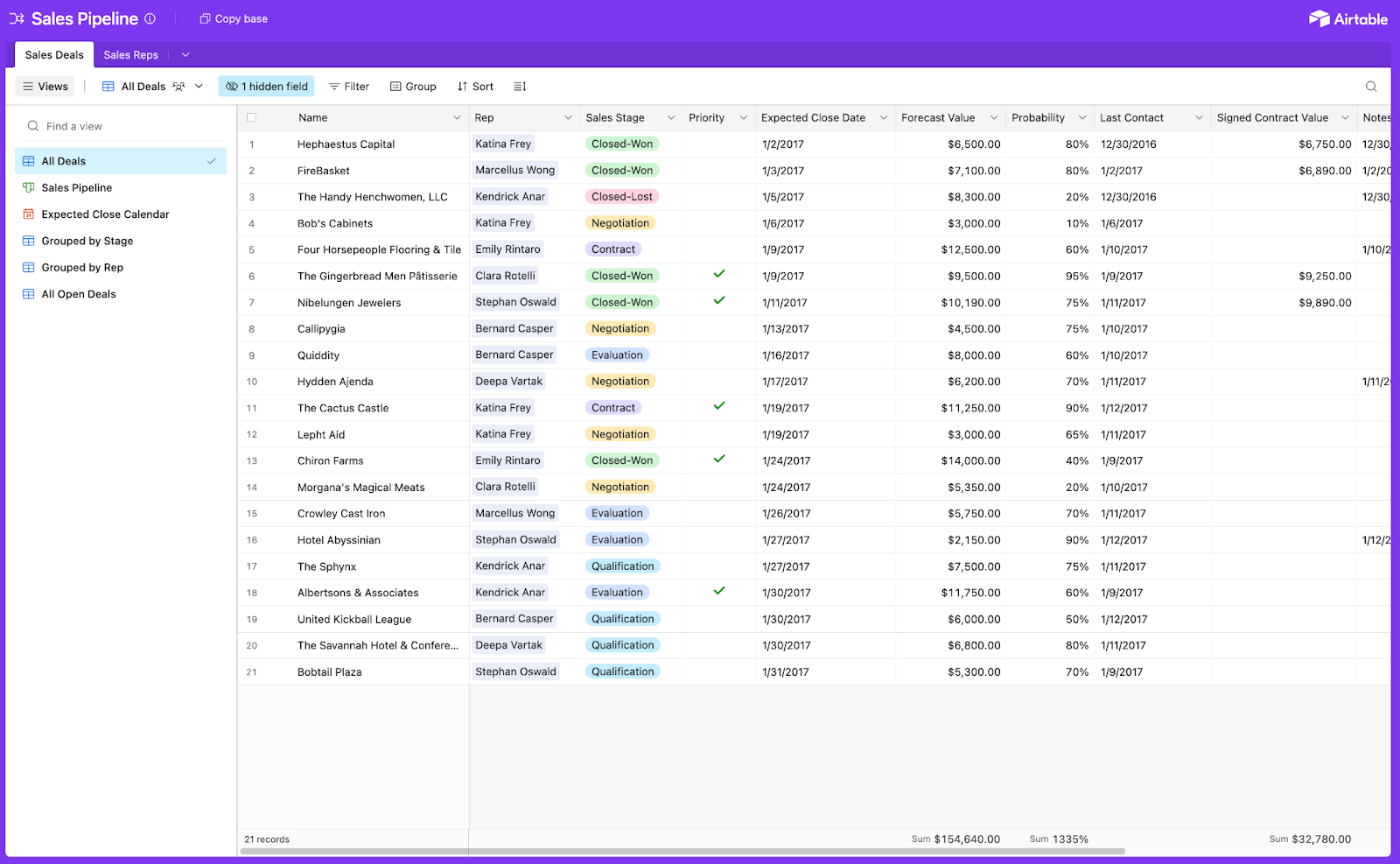 Airtable Sales Pipeline Example