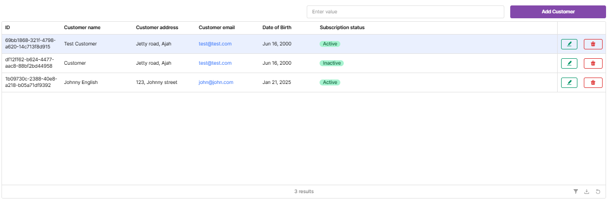 Example data in a Retool table.