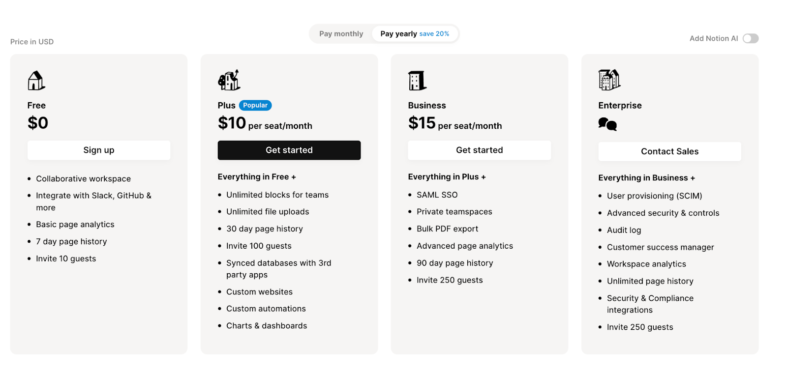 Notion pricing plans for their four different user tiers.