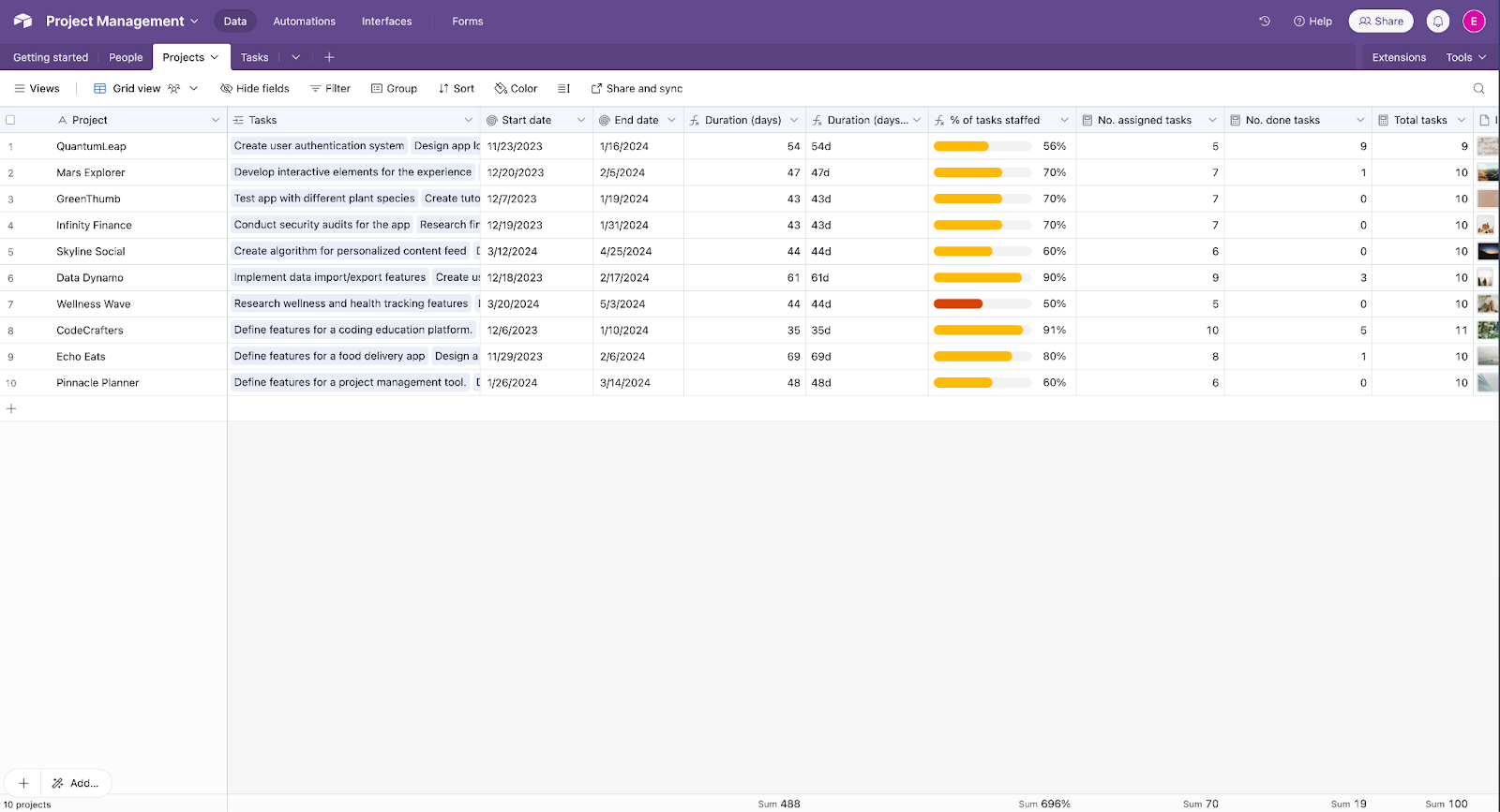 How scalable is Airtable?