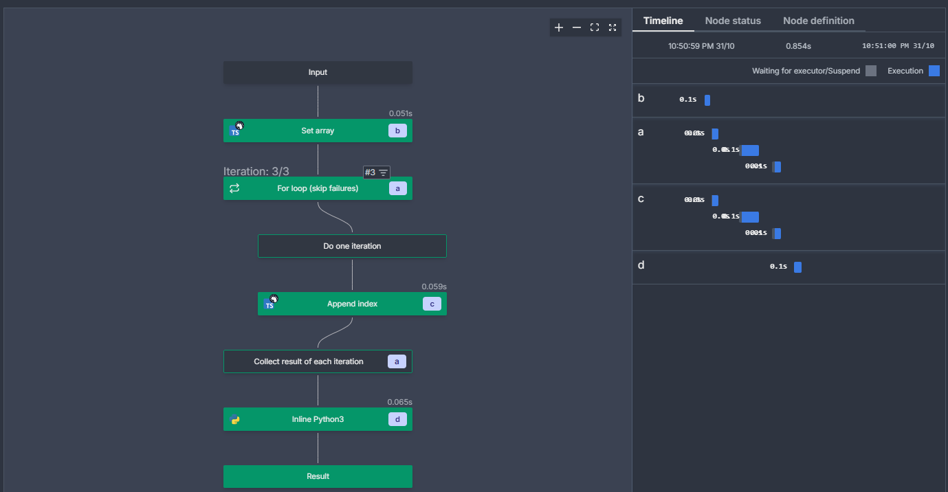 An example Windmill flow containing Python scripts (left panel) and the Timeline for running it (right panel).