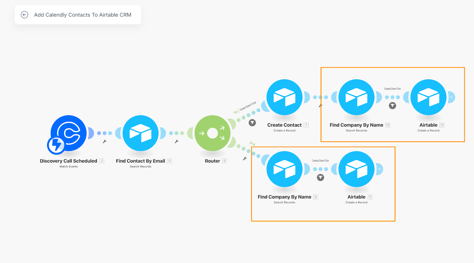 Make Tutorial: Automatically add Calendly leads to Airtable CRM (Part II)