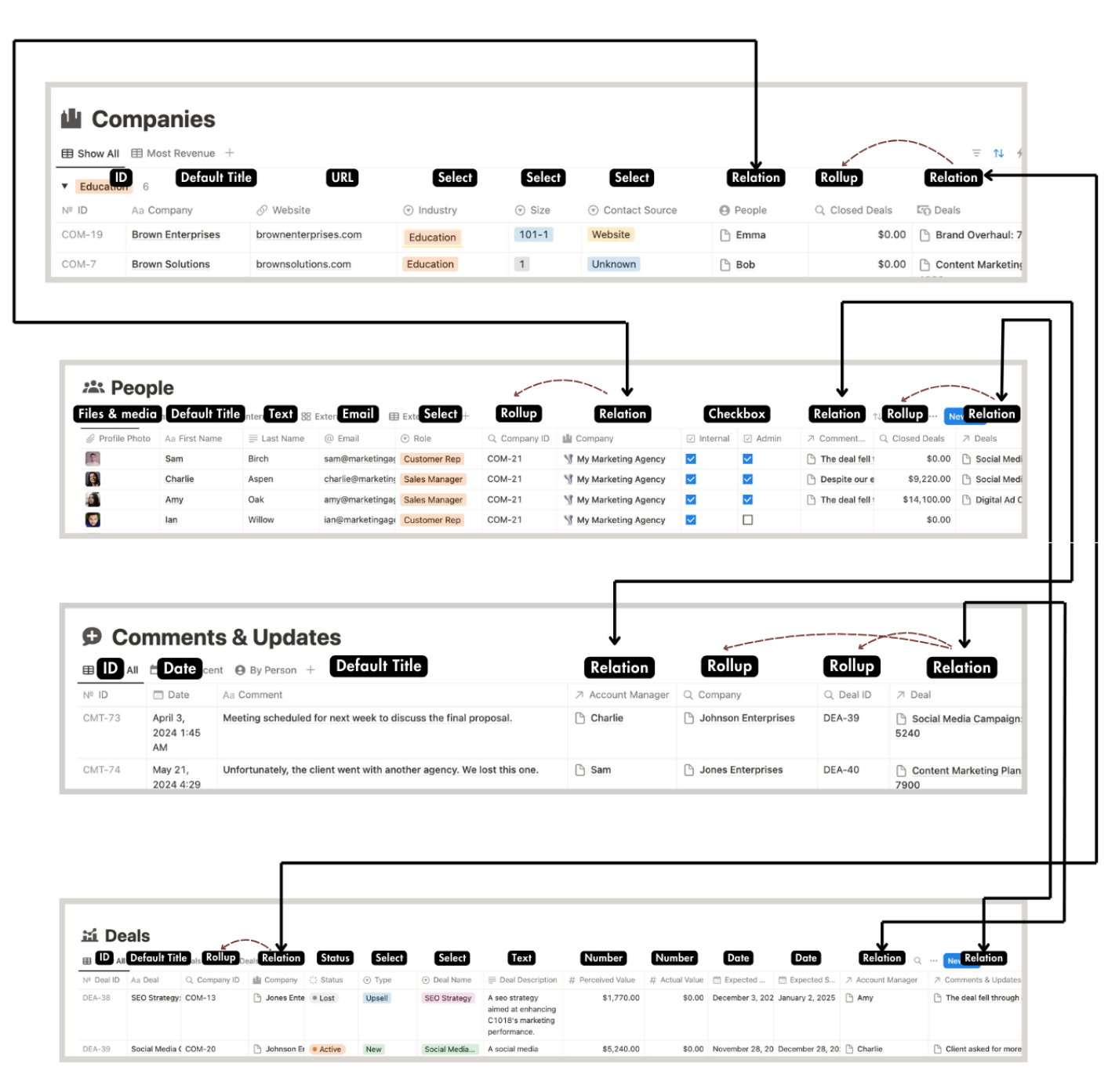 Notion Basics: Build a CRM in <1 hour