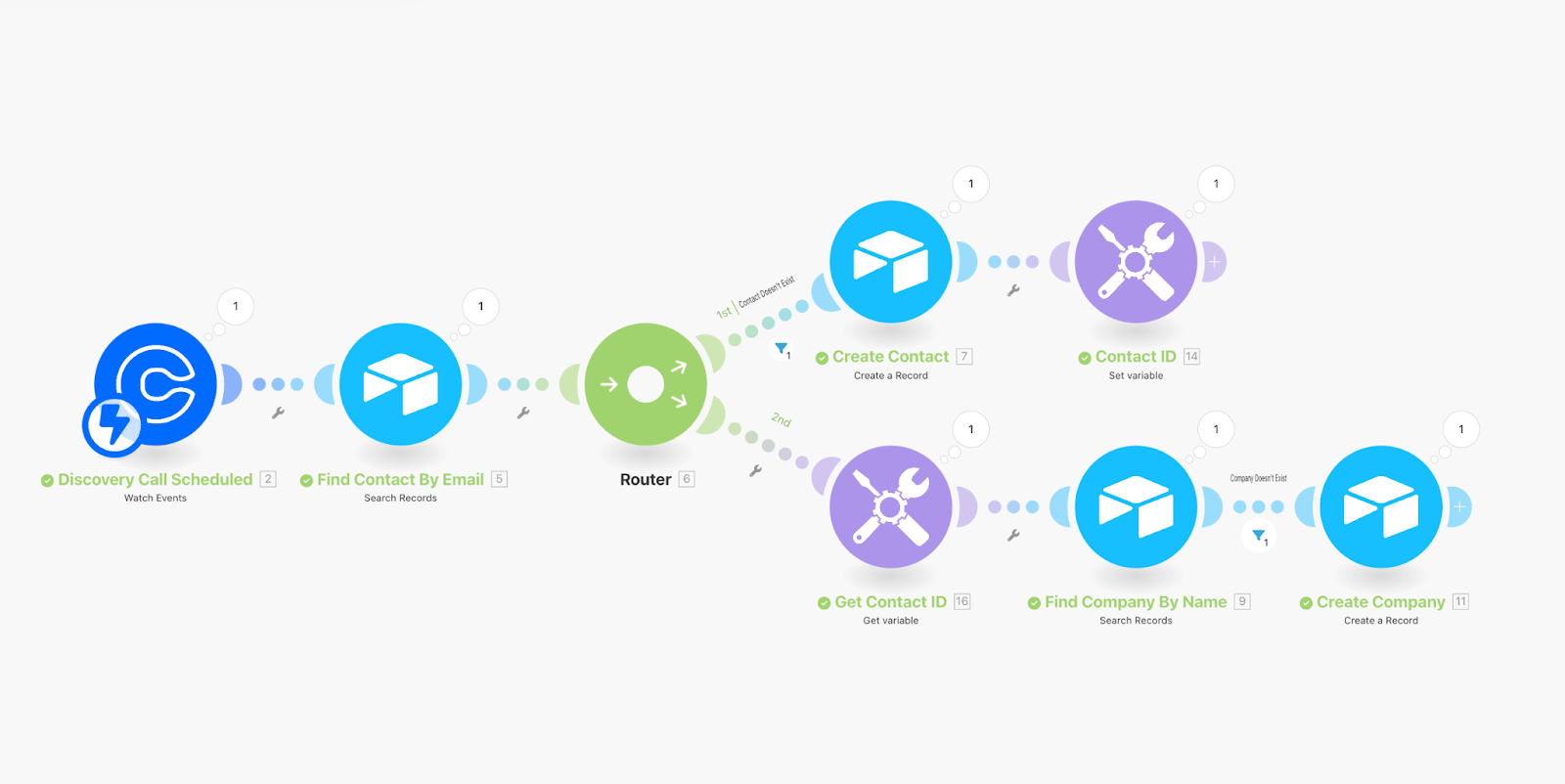 Make Tutorial: Automatically add Calendly leads to Airtable CRM (Part II)