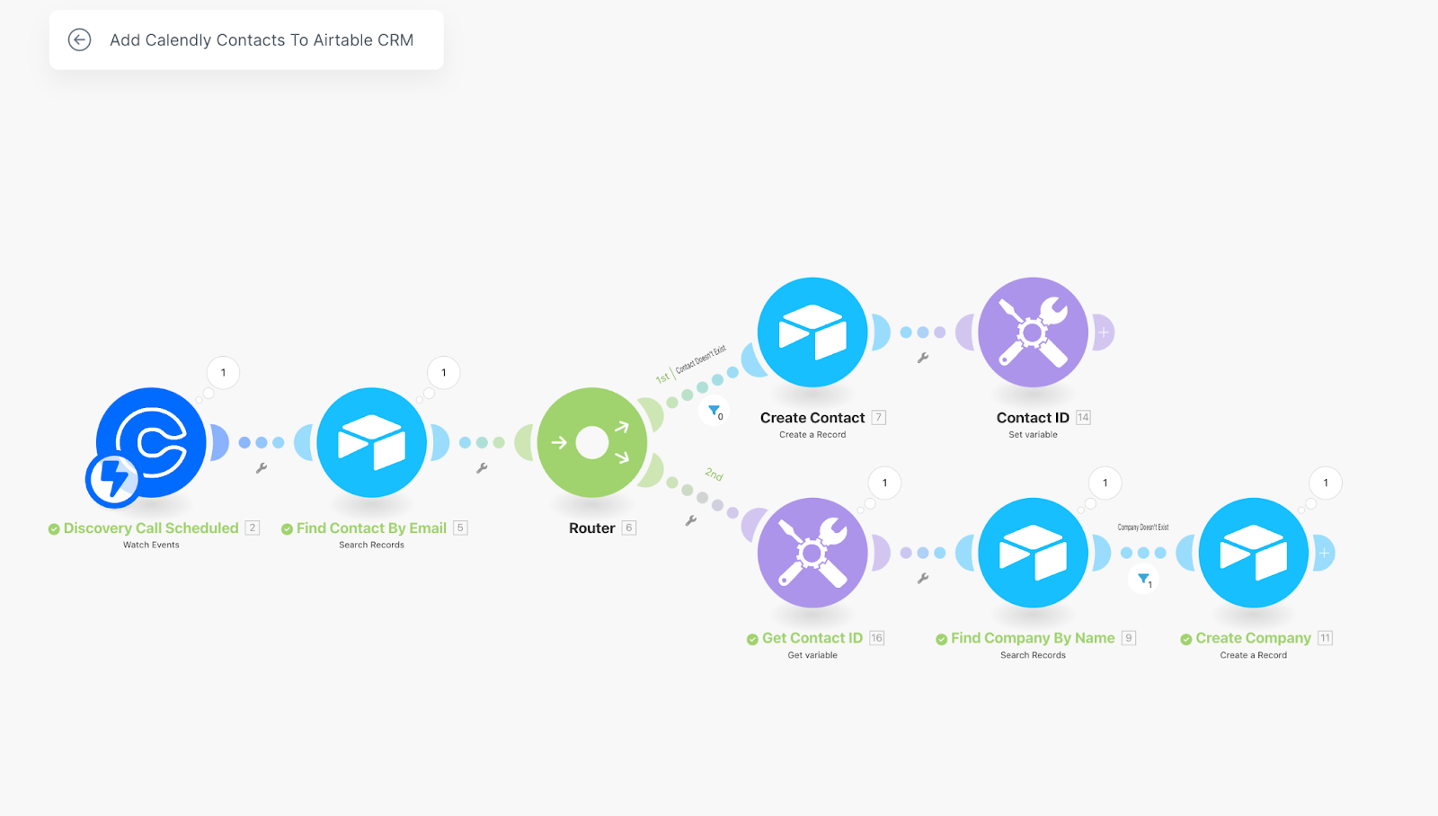 Make Tutorial: Automatically add Calendly leads to Airtable CRM (Part II)