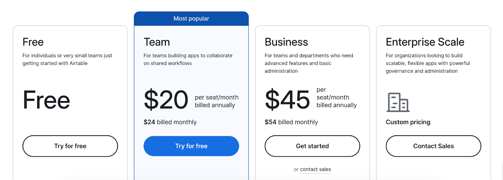 How scalable is Airtable?