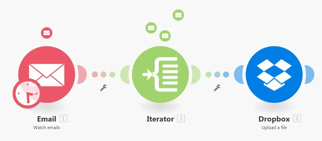 Make Tutorial: Automatically add Calendly leads to Airtable CRM (Part II)