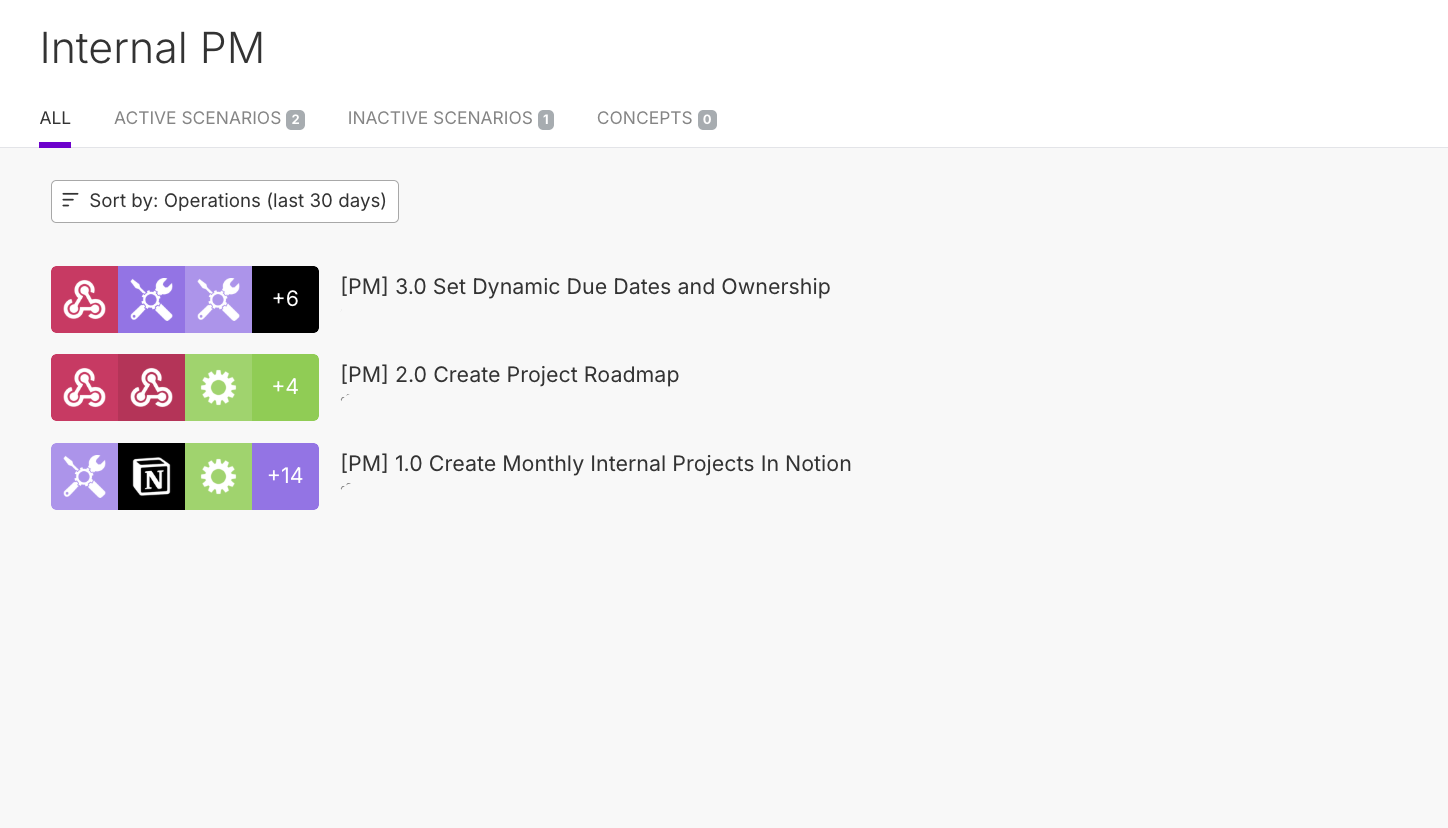 A Make workflow containing 3 separate scenarios.